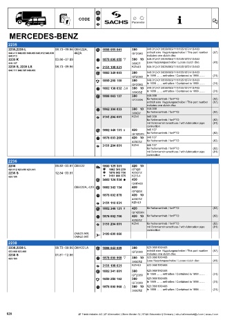 Catalogs auto parts for car and truck