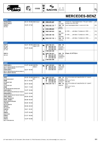 Catalogs auto parts for car and truck