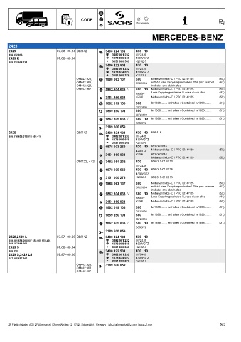 Catalogs auto parts for car and truck