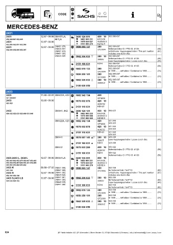 Catalogs auto parts for car and truck