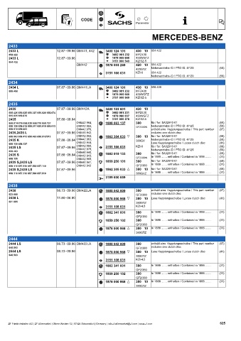 Catalogs auto parts for car and truck