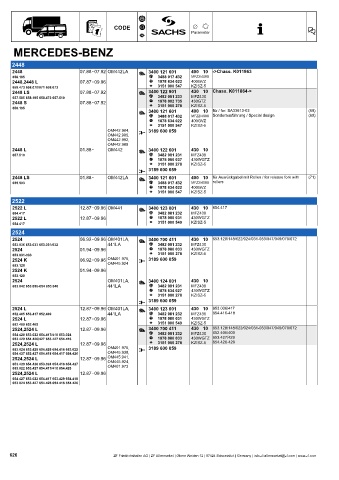 Catalogs auto parts for car and truck