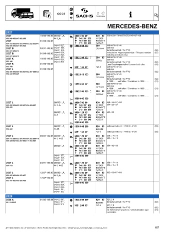 Catalogs auto parts for car and truck