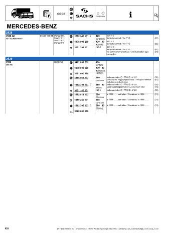 Catalogs auto parts for car and truck