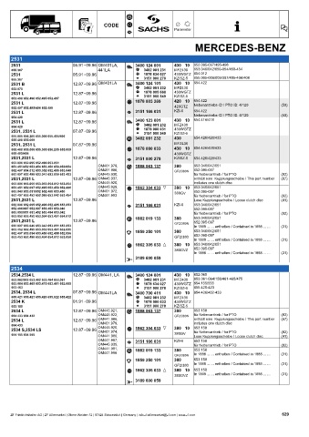 Catalogs auto parts for car and truck