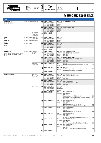 Catalogs auto parts for car and truck