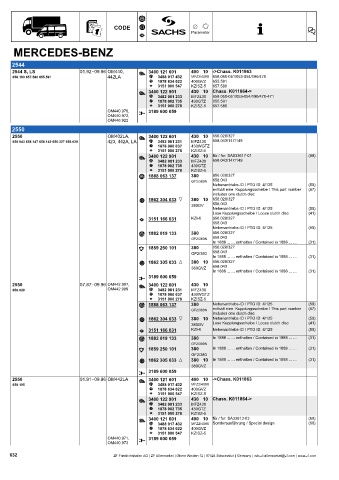 Catalogs auto parts for car and truck