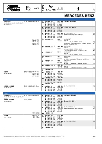 Catalogs auto parts for car and truck