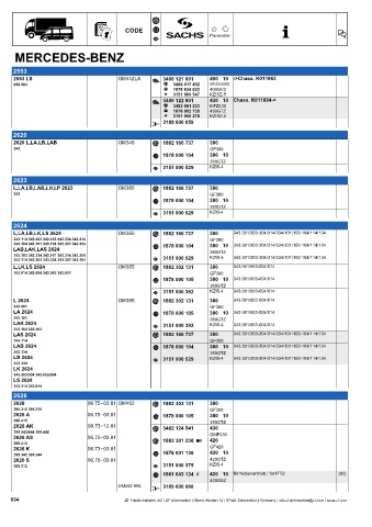 Catalogs auto parts for car and truck