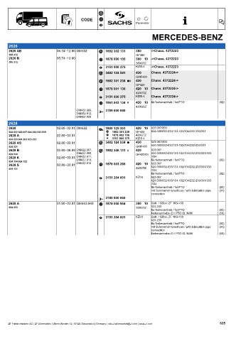 Catalogs auto parts for car and truck