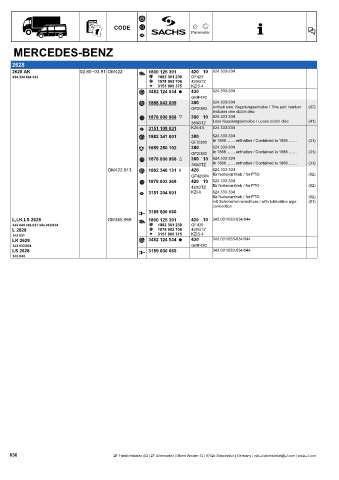 Catalogs auto parts for car and truck