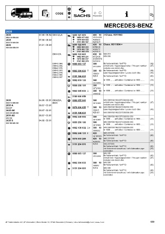 Catalogs auto parts for car and truck