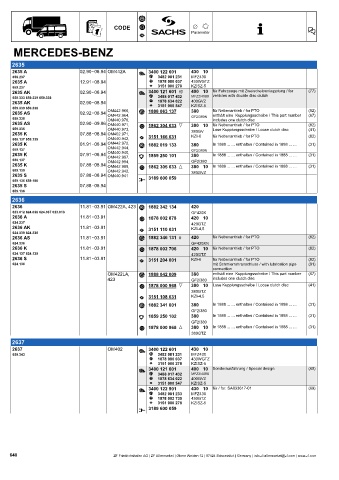 Catalogs auto parts for car and truck