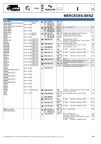 Catalogs auto parts for car and truck