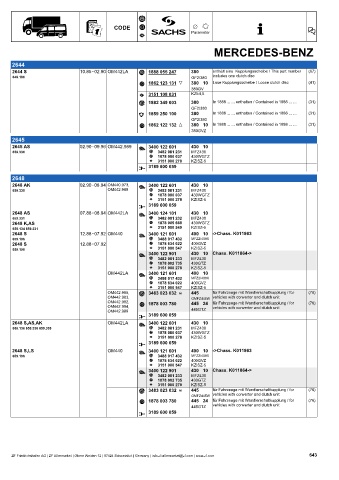 Catalogs auto parts for car and truck