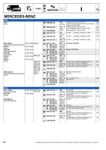 Catalogs auto parts for car and truck