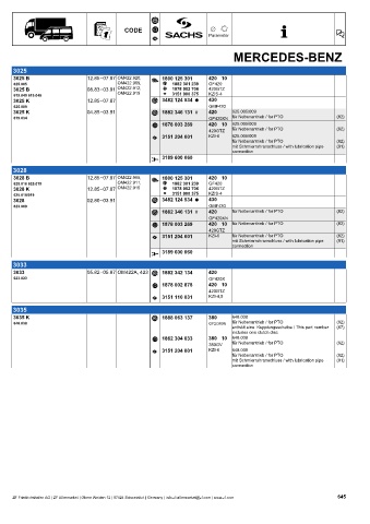 Catalogs auto parts for car and truck