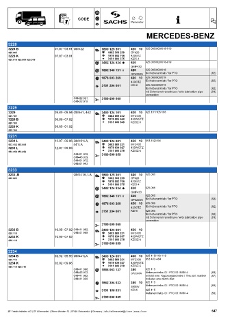 Catalogs auto parts for car and truck