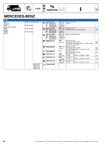 Catalogs auto parts for car and truck