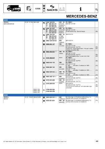 Catalogs auto parts for car and truck