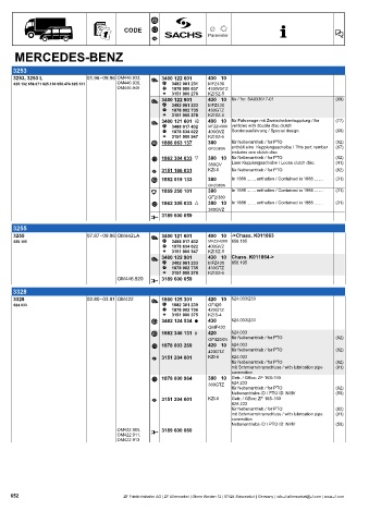 Catalogs auto parts for car and truck