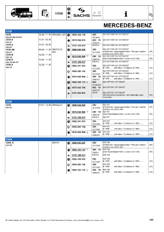 Catalogs auto parts for car and truck