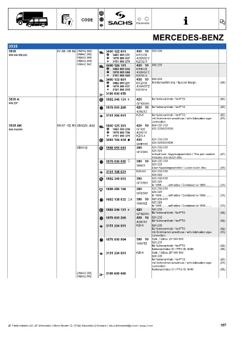 Catalogs auto parts for car and truck