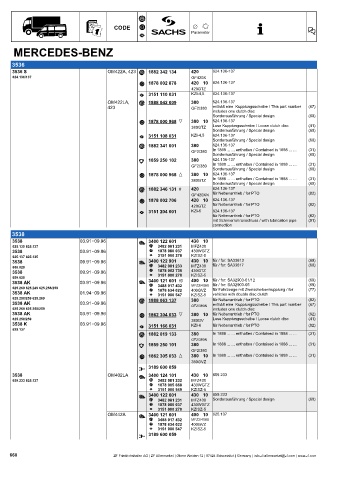 Catalogs auto parts for car and truck