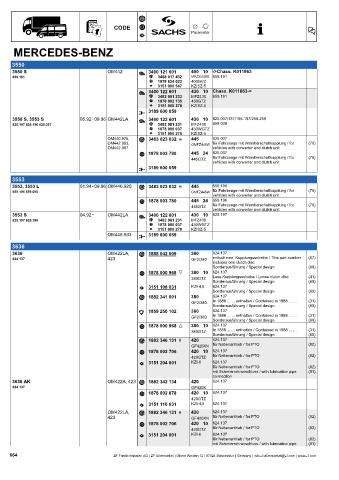 Catalogs auto parts for car and truck