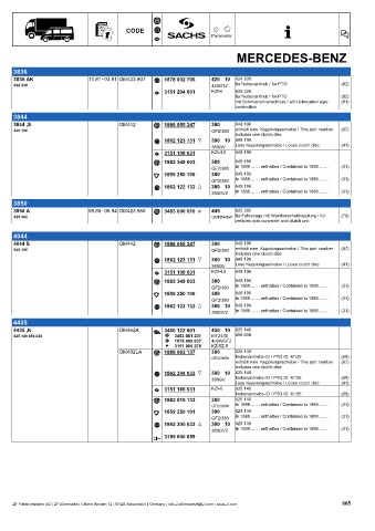 Catalogs auto parts for car and truck