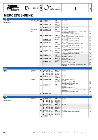 Catalogs auto parts for car and truck