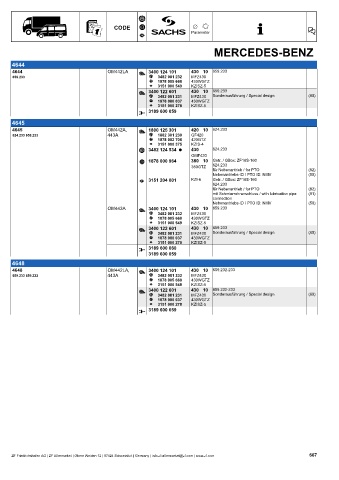 Catalogs auto parts for car and truck