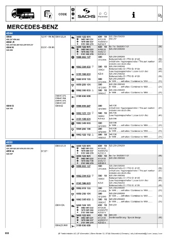 Catalogs auto parts for car and truck