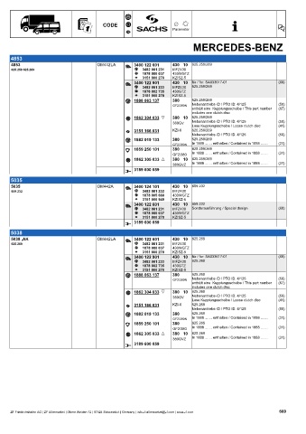 Catalogs auto parts for car and truck