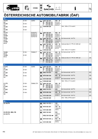 Catalogs auto parts for car and truck