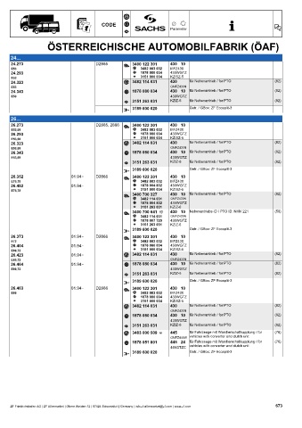 Catalogs auto parts for car and truck