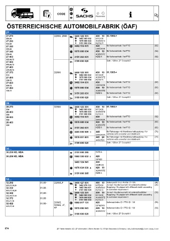 Catalogs auto parts for car and truck