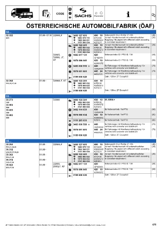 Catalogs auto parts for car and truck