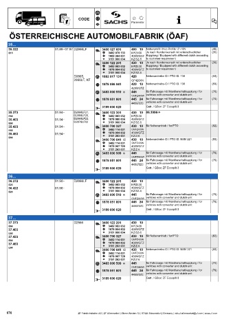 Catalogs auto parts for car and truck