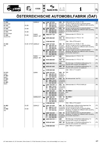 Catalogs auto parts for car and truck