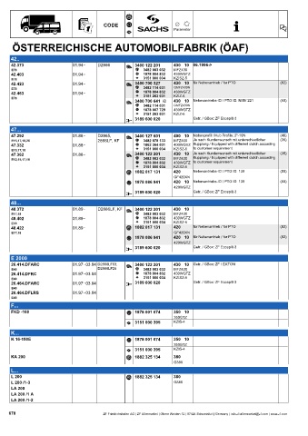 Catalogs auto parts for car and truck