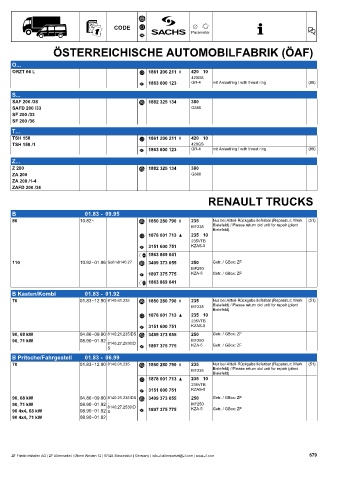 Catalogs auto parts for car and truck