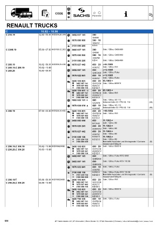 Catalogs auto parts for car and truck