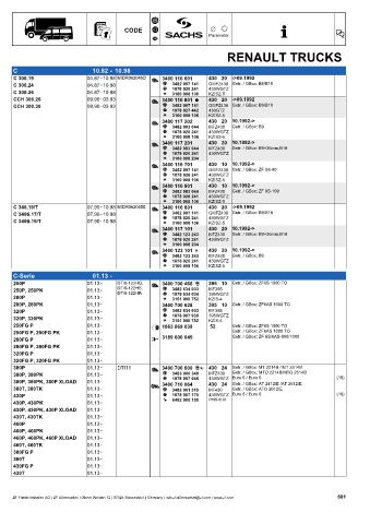 Catalogs auto parts for car and truck