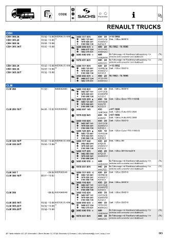 Catalogs auto parts for car and truck