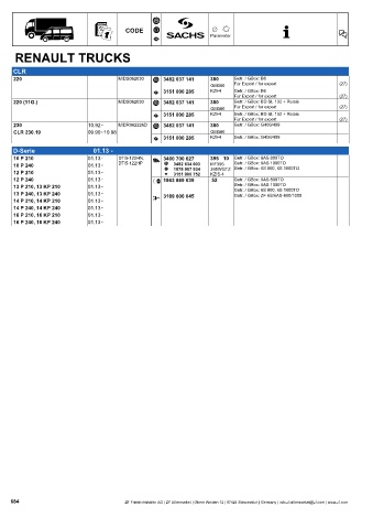 Catalogs auto parts for car and truck