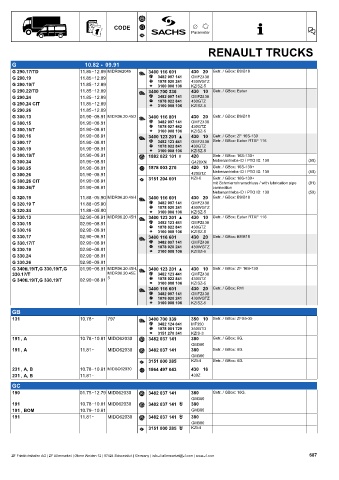 Catalogs auto parts for car and truck