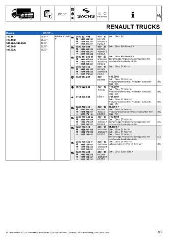 Catalogs auto parts for car and truck