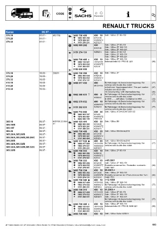 Catalogs auto parts for car and truck