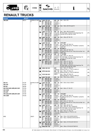 Catalogs auto parts for car and truck